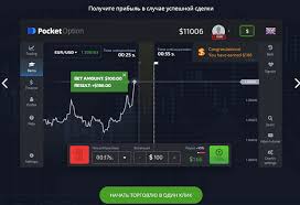 Exploring the Benefits of Trading on Pocket Option