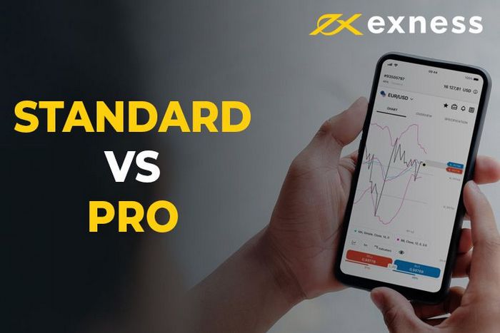 Exness ประเทศไทย 2025 | สมัครโบรกเกอร์ Forex และ MT4/MT5