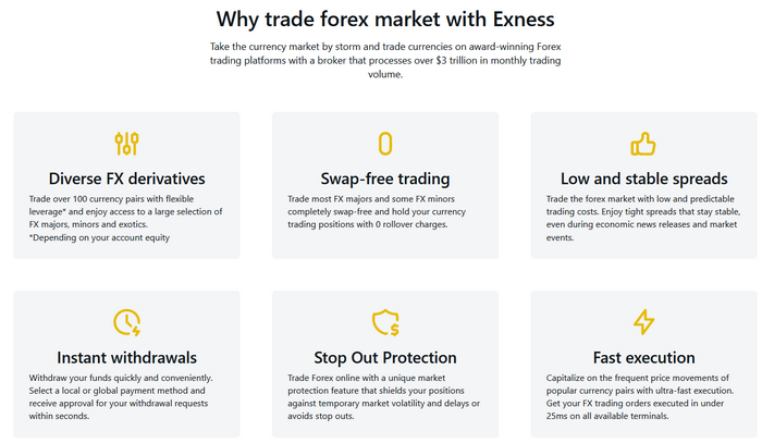 Exness ประเทศไทย 2025 | สมัครโบรกเกอร์ Forex และ MT4/MT5