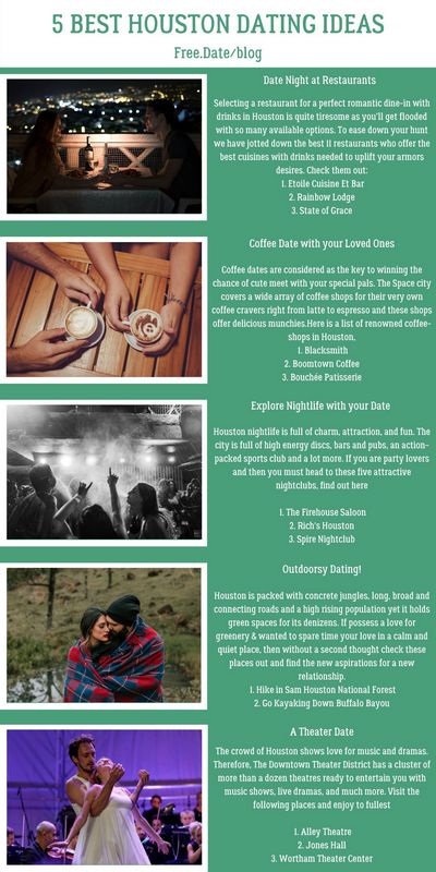 Salmadate Internet Dating Platform - What to Know Before Joining