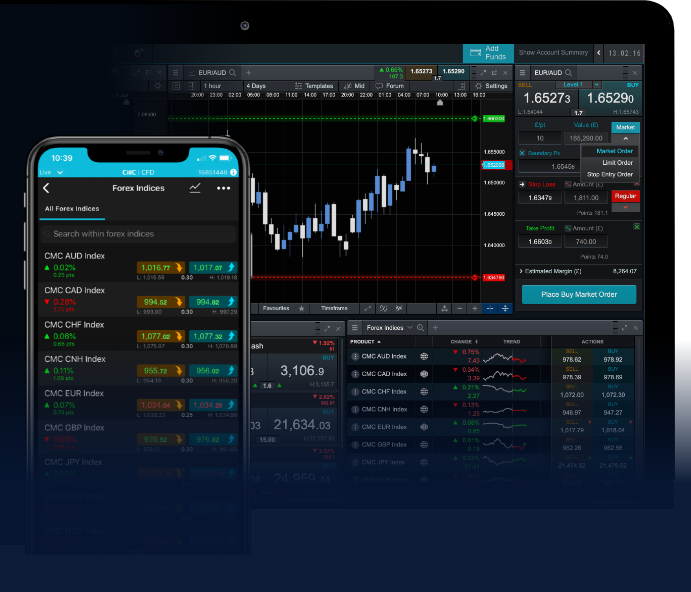 Understanding Forex Trading Options A Comprehensive Guide 1834917907 Understanding Forex Trading Options A Comprehensive Guide 1834917907