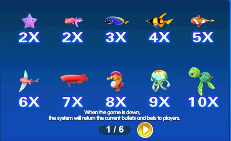 Experience the Thrill of Cai Shen Fishing Slot Game in India