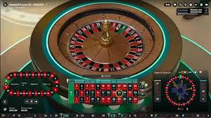 Die Faszination des Roulette Spiels Die Faszination des Roulette Spiels